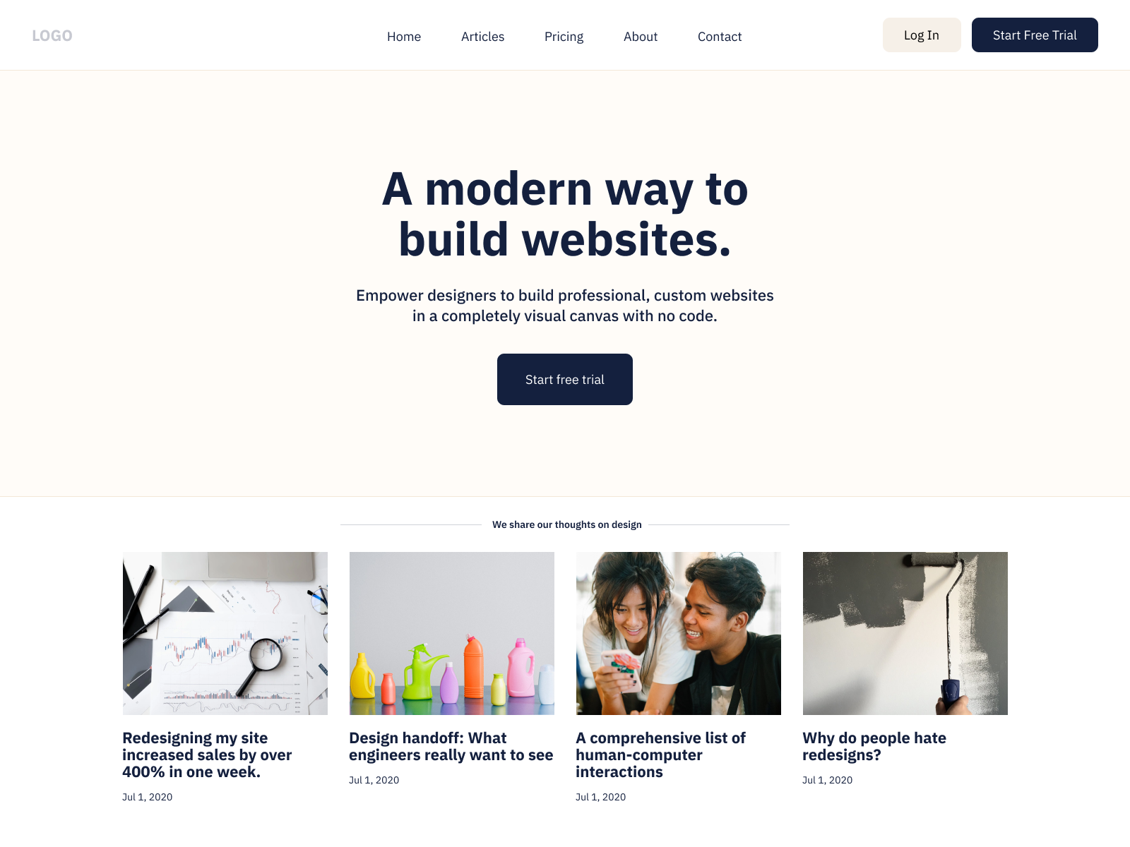 landing page website articles