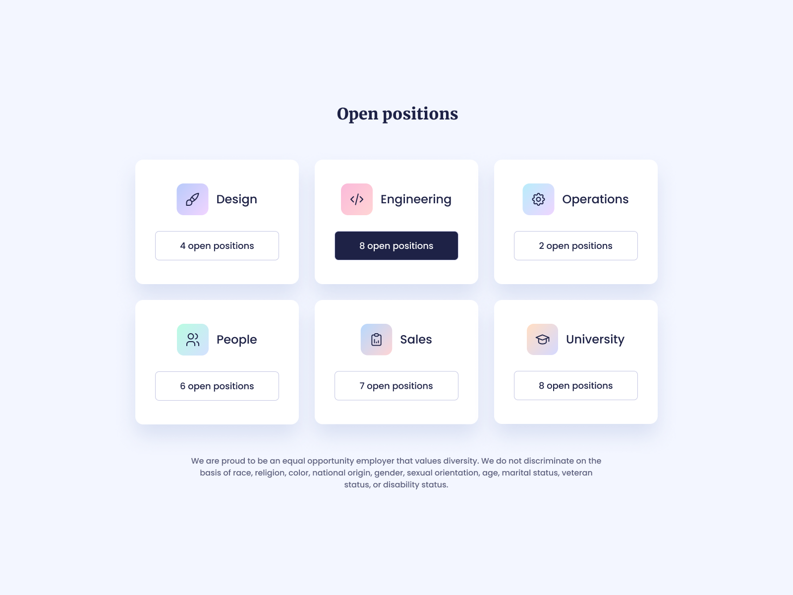 job cards list