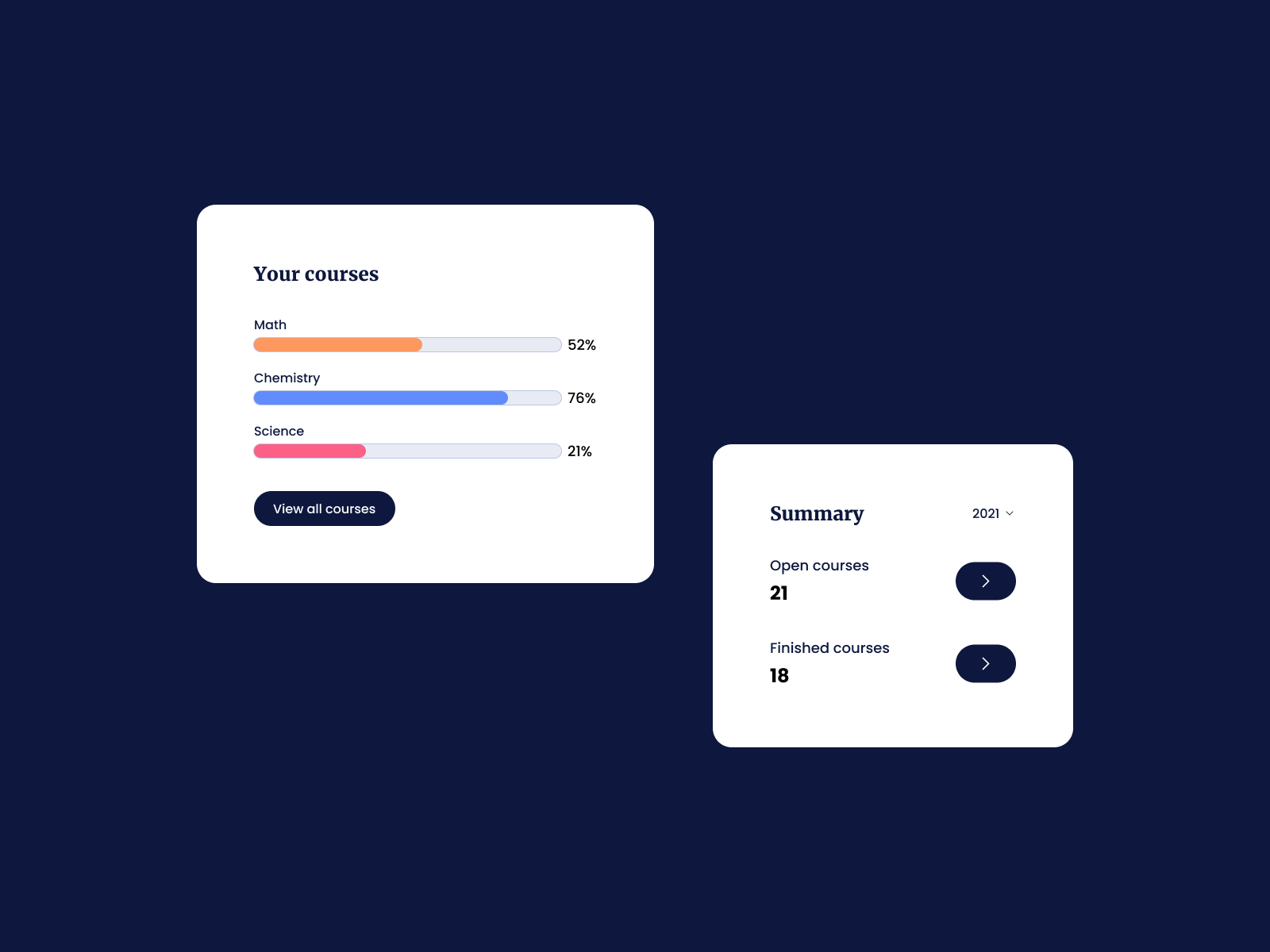 stats chart statistics analytics